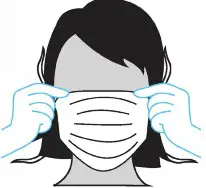 19901 Mask Reynard Medical Ear Loop ASTM Level 2 3Ply - Removing and disposing of mask 2