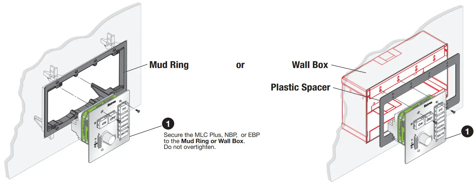 Extron MLM 100 AAP Card Mount Kit