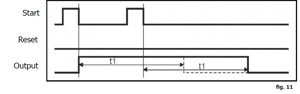 velleman-WMT206-Universal-Timer-Module-With-Usb-Interface-fig-12