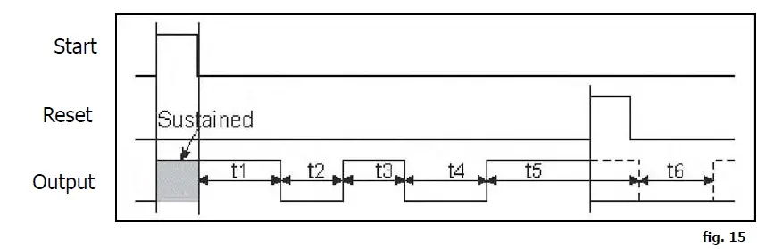 velleman-WMT206-Universal-Timer-Module-With-Usb-Interface-fig-15