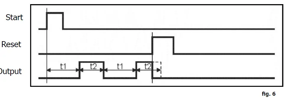 velleman-WMT206-Universal-Timer-Module-With-Usb-Interface-fig-7