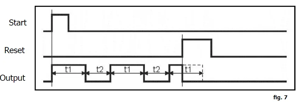 velleman-WMT206-Universal-Timer-Module-With-Usb-Interface-fig-8