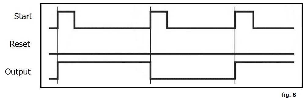 velleman-WMT206-Universal-Timer-Module-With-Usb-Interface-fig-9