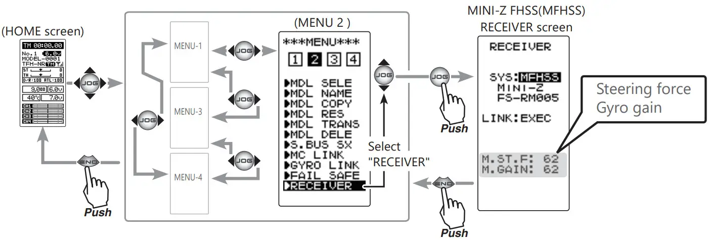 Futaba T4PM Pistol Grip User