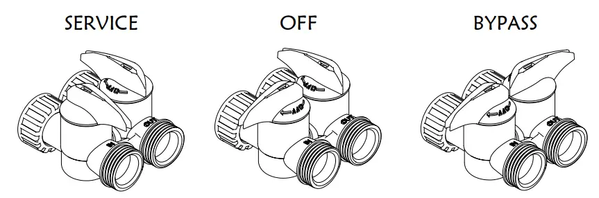 DROP-Pro-Smart-Water-Softener-FIG-10