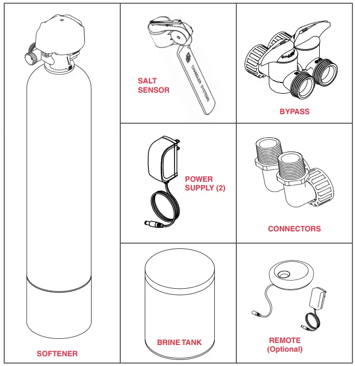 DROP-Pro-Smart-Water-Softener-FIG-11