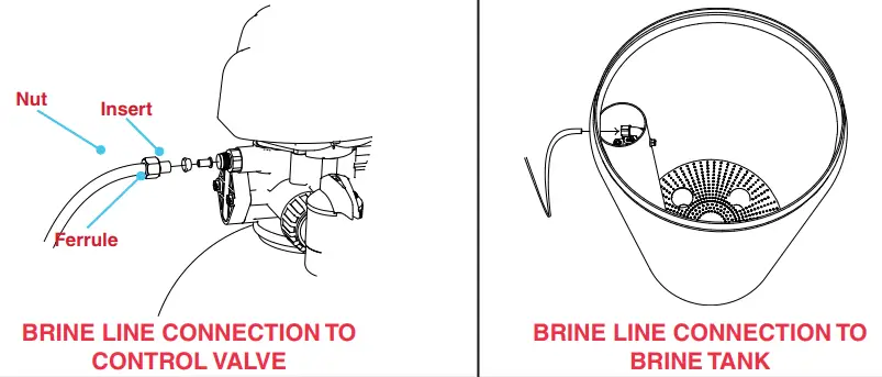 DROP-Pro-Smart-Water-Softener-FIG-17