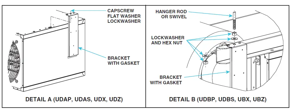 REZNOR-UDAP-Stepdown-Transformer-Kit-fig- (2)