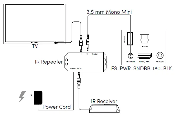 episode ES-PWR-SNDBR-180-BLK-Powered-Soundbar-IR-Control-Protocol-FIG-1