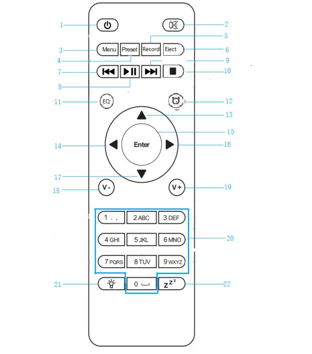 Lenco MC-460 Stereo with CD and Turntable - Figure 3