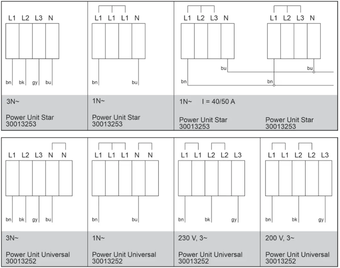 Miele PTD 901 Throughfeed Dishwasher Stainless steel - Fig 32