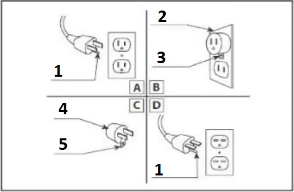 FS-26-922 - GROUNDING APPLIANCE