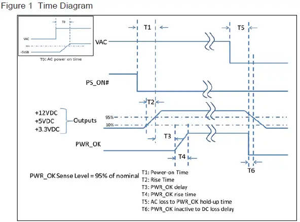 SILVERSTONE-SST-EX850R-PM-Extreme-850R-Platinum-Extreme-Series-Cybenetics-Platinum-850W-Fully-Modular-Power-Supply-FIG-1