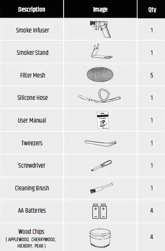 RAZORRI SM010A Fresco Smoke Infuser Gun 5