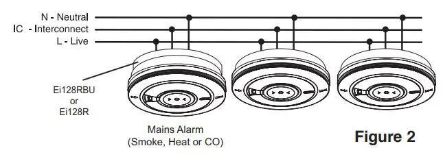 EI Electronics Ei128R Relay Bases for Smoke Heat and Carbon Monoxide Alarms Instruction Manual - Fig 2