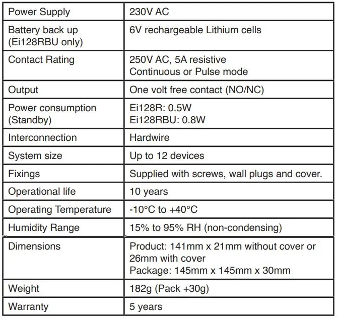 EI Electronics Ei128R Relay Bases for Smoke Heat and Carbon Monoxide Alarms Instruction Manual - Technical Specifications