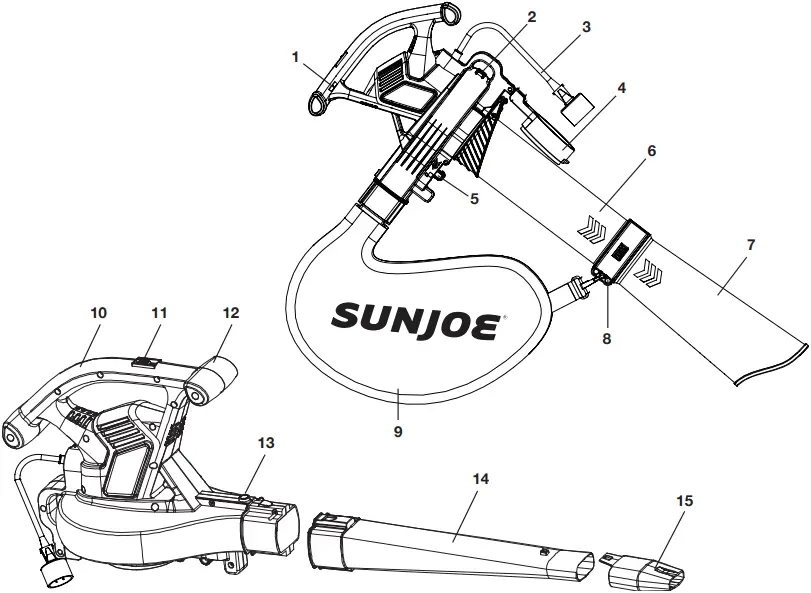 SUNJOE SBJ603E - Features