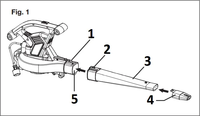 SUNJOE SBJ603E - Fig. 1