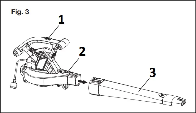 SUNJOE SBJ603E - Fig. 3a