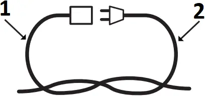 SUNJOE SBJ603E - Securing Extension Cord 1