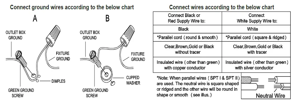 ZEVNI A04648 12.5-Inch 2-Light Matte Black and Gold LED Modern-Contemporary Vanity Light 4