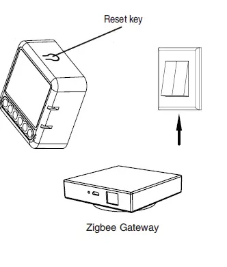 IFREEQ-SML-02Z-L-2CH-Zigbee-Switch-Module-L-fig-12