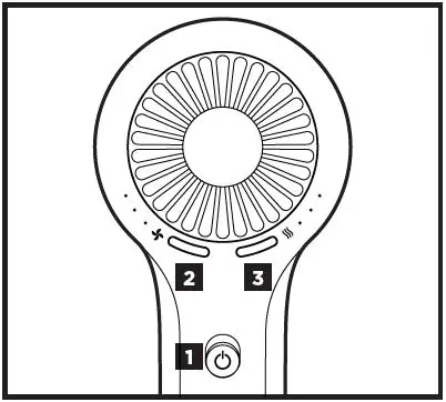 Shark-HD100-HyperAir-Hair-Dryer-fig- (2)