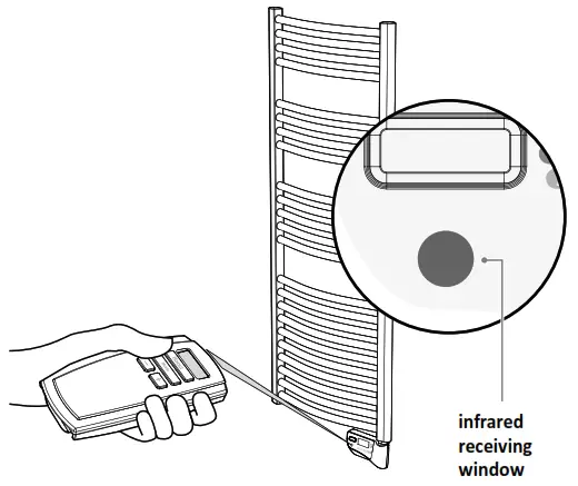 NEOMITIS Infrared Digital Remote Control - 2