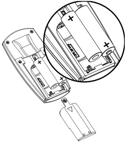 NEOMITIS Infrared Digital Remote Control - 8