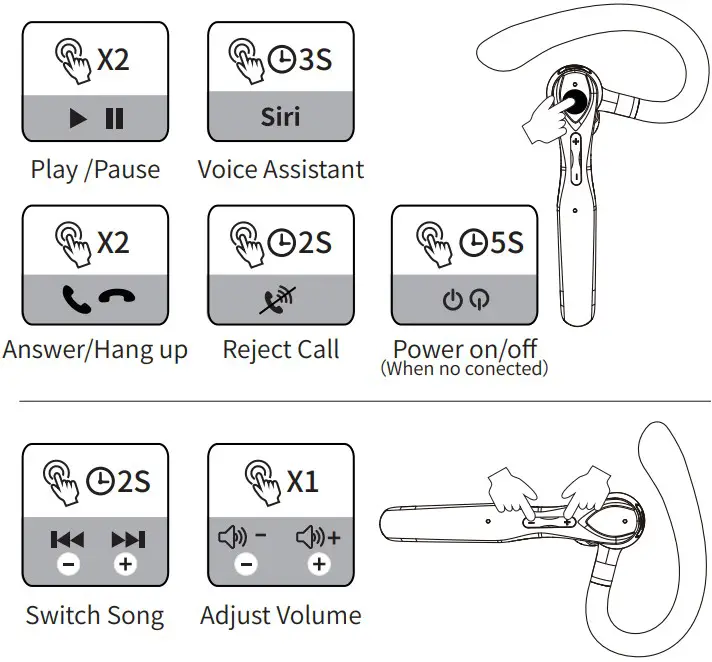 TAOPODO i33 Wireless Bluetooth Headset - Operation