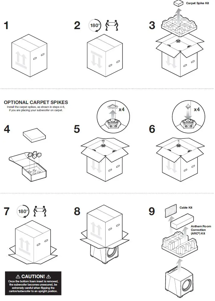 Paradigm-XR11,-XR13-Subwoofers-fig 1
