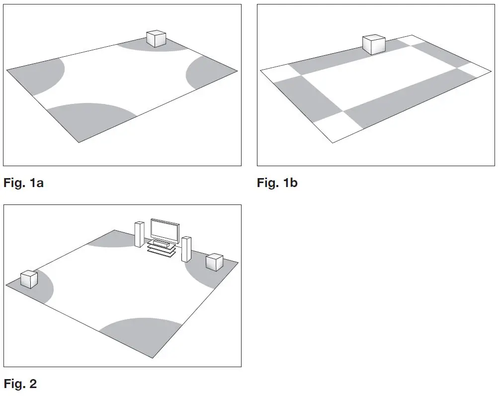 Paradigm-XR11,-XR13-Subwoofers-fig 2