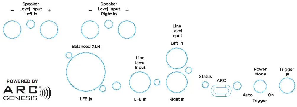 Paradigm-XR11,-XR13-Subwoofers-fig 3
