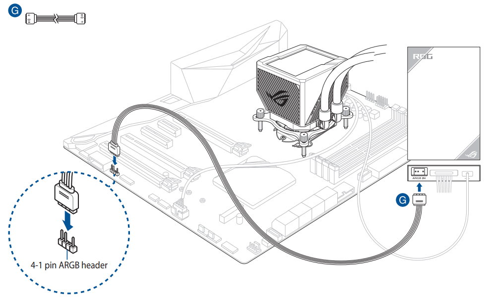 ASUS ROG RYUJIN II 360 CPU Liquid Cooler - fig 15