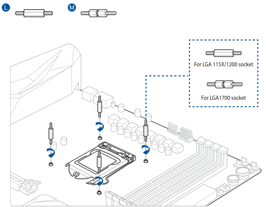 ASUS ROG RYUJIN II 360 CPU Liquid Cooler - fig 4