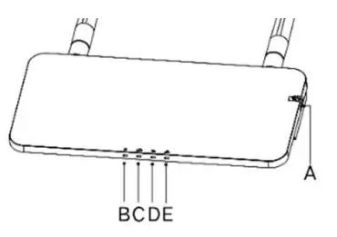 DURACELL-PC-PRO-WIFI-Power-Center-FIG-2