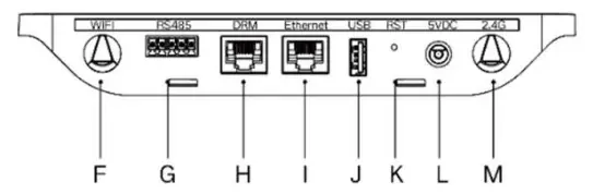 DURACELL-PC-PRO-WIFI-Power-Center-FIG-3