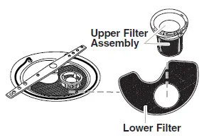 Whirlpool WDF520PADM DISHWASHER 1