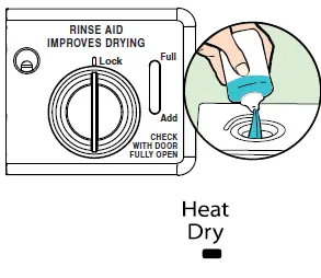 Whirlpool WDF520PADM DISHWASHER 4