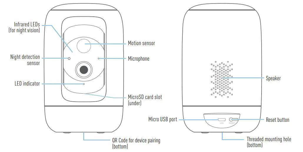 Swann SWIFI-PTCAM2 Security Pan Tilt Camera - CAMERA OVERVIEW