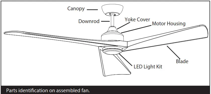 HINKLEY 903680FGT LDD 80 Inch Sculpt Indoor or Outdoor Ceiling Fan - Parts identification