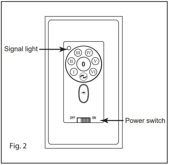 HINKLEY 903760FMB-NDD Chisel 60 Inch Indoor or Outdoor Ceiling Fan - Fig 14