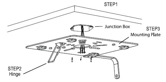 PARMIDA-LED-Candopy-Lighit-FIG-1