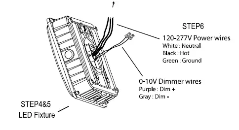 PARMIDA-LED-Candopy-Lighit-FIG-2
