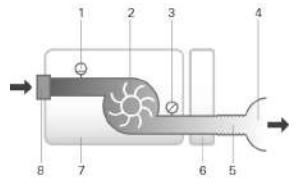 ResMed AirSense11 11 AutoSet CPAP Machine - fig 12