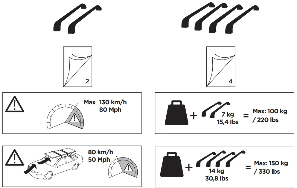 THULE 187127 ProBar EVO Roof Bars - fig 1
