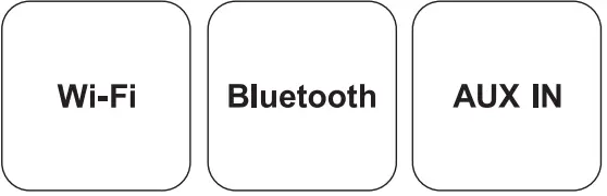 defunc HOME LARGE White Multi Room Wifi Speaker - fig 3