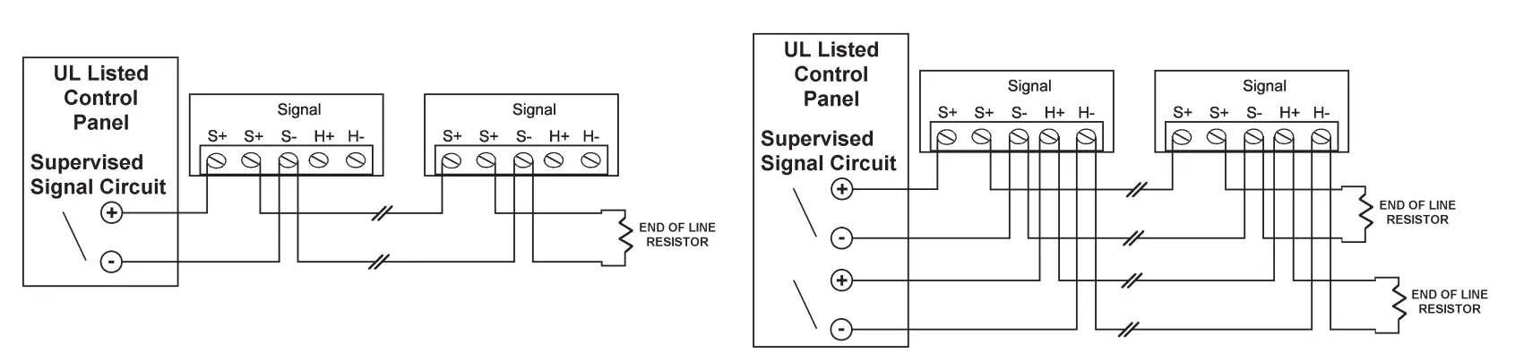 Conventional CS/CHS Series Wiring Diagrams