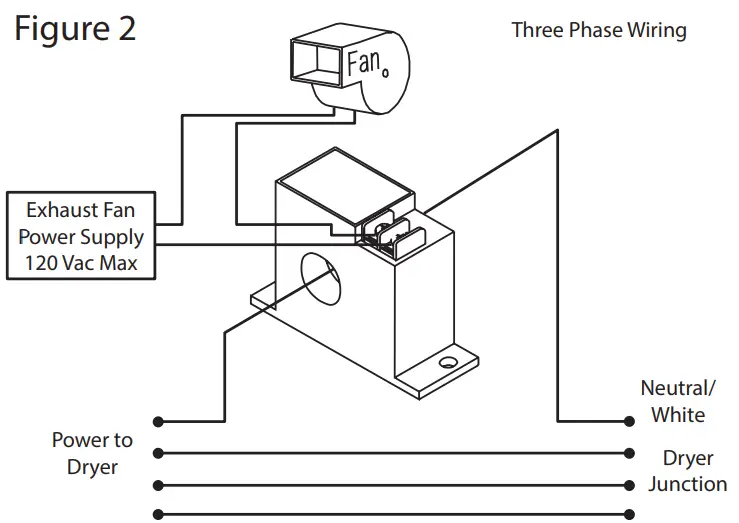 GREYSTONE CS 425 HC Series High Output AC Current Switch with Time Delay-Power Supply