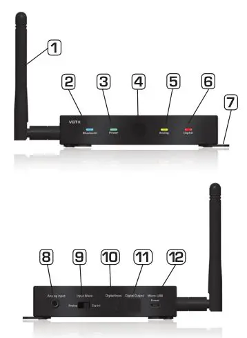 SOUNDCAST VGtx LOW-LATENCY BLUETOOTH TRANSMITTER - Button Layout